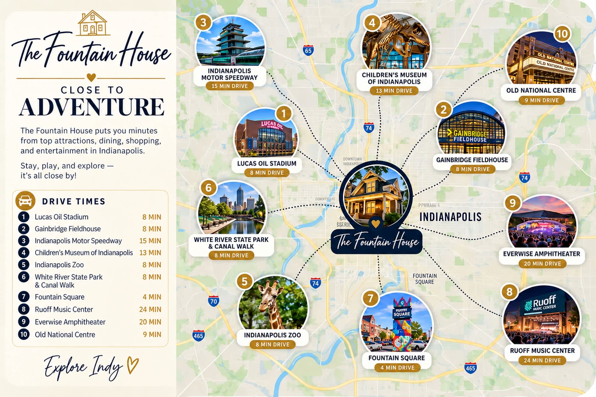 Enjoy close proximity to fabulous community attractions during your stay​