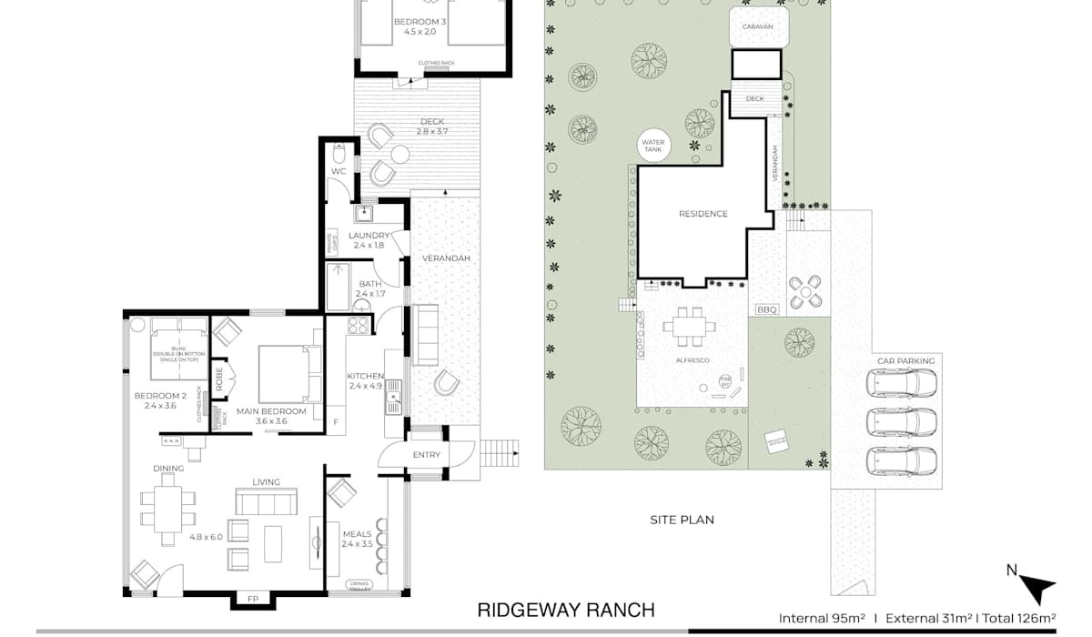 Ridgeway Ranch