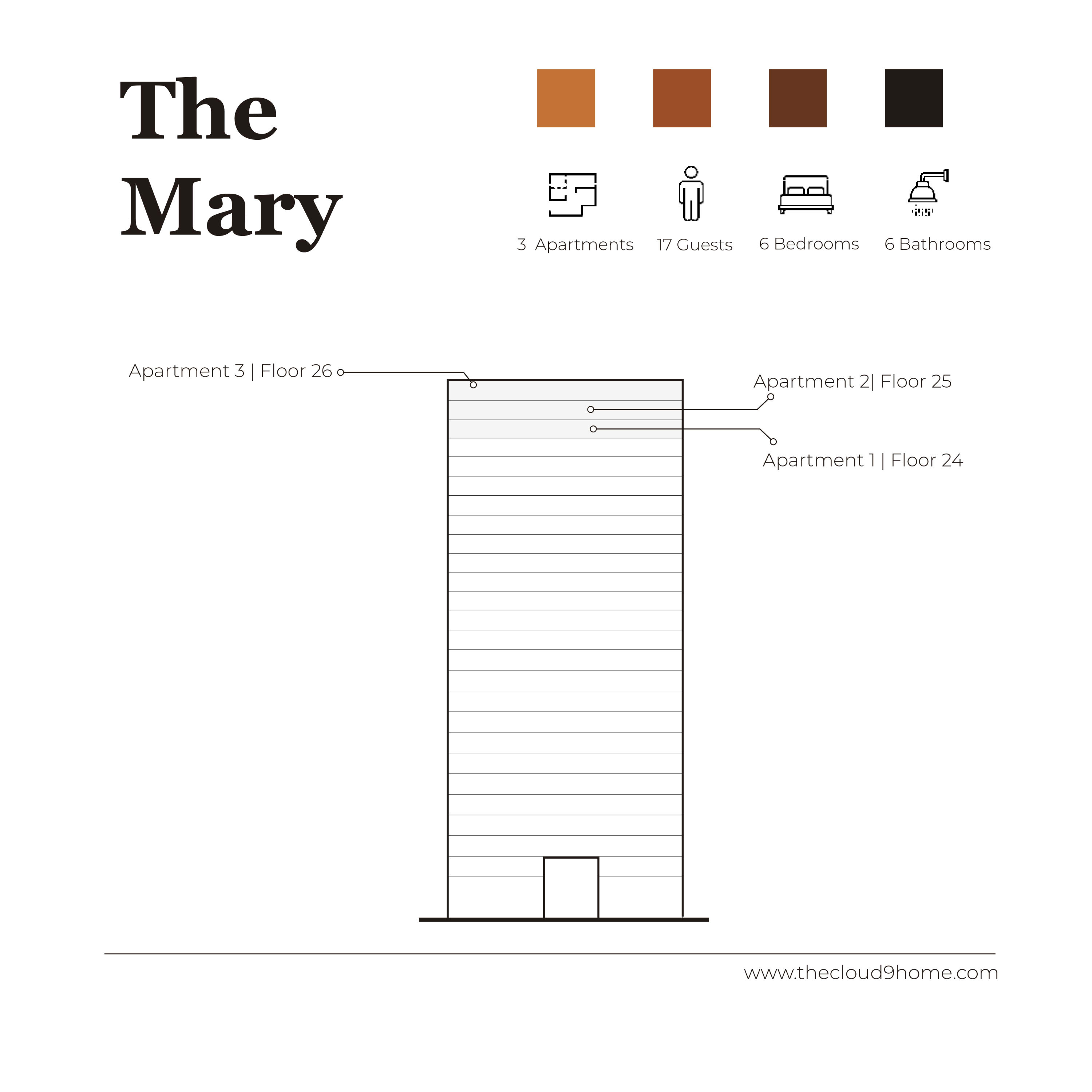 3 Stylish 2BRs Steps from Magnificent Mile interior 5