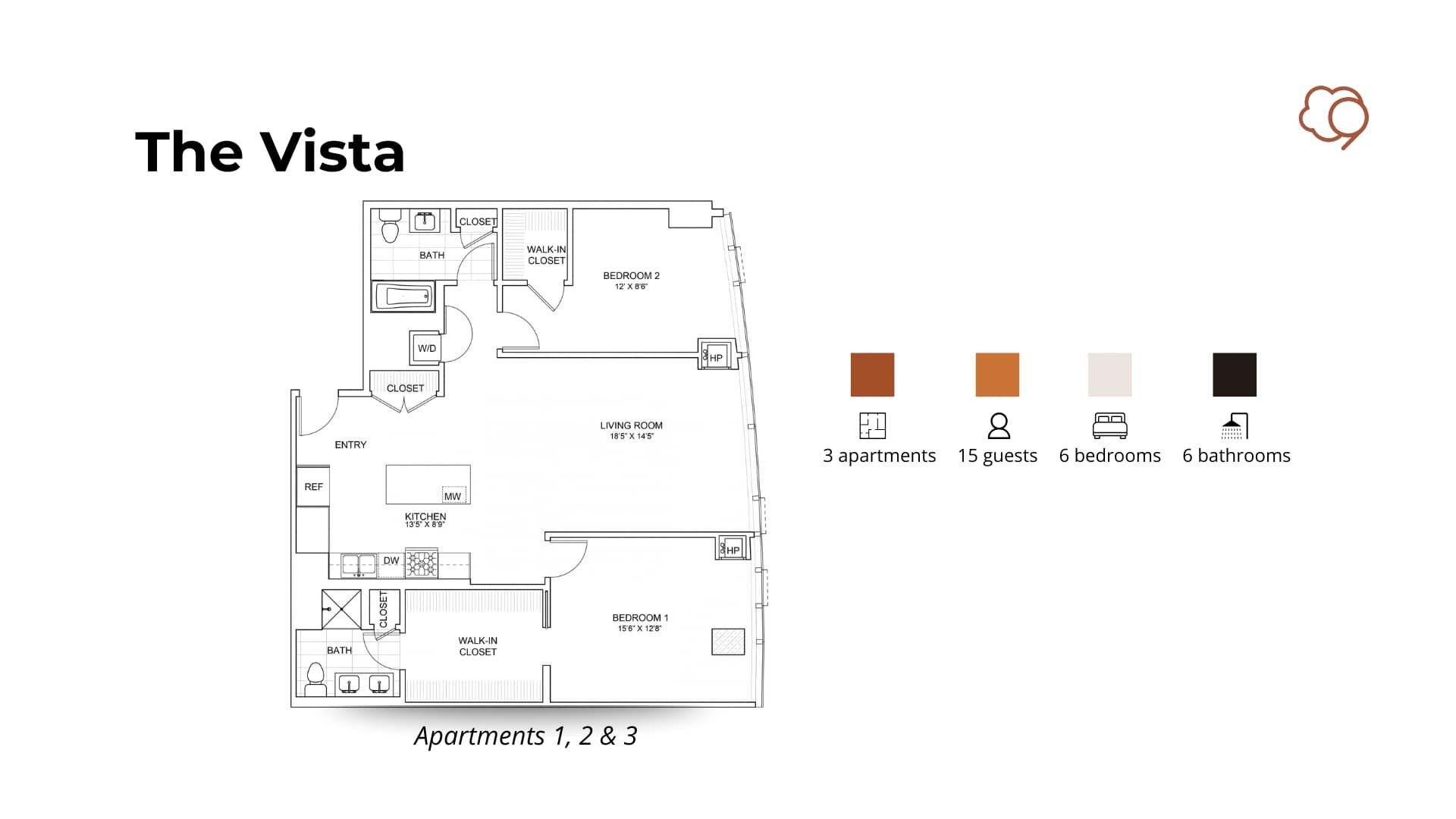 2BRs w/ Lakefront Views, Sleeps Large Groups interior 5
