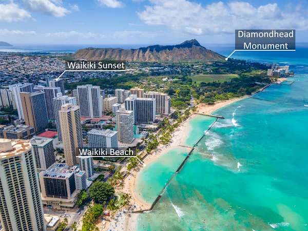 Waikiki Sunset location