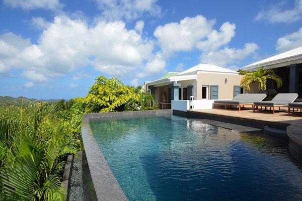 Villa VAGUE BLEUE – Sunset Sea-View Escape in Lurin, St. Barths