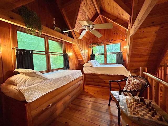 Ocoee Cabin 