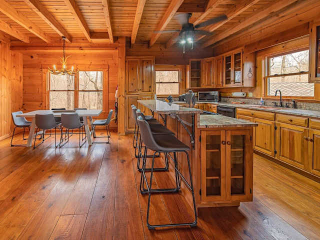 Chilhowee Cabin Cabin