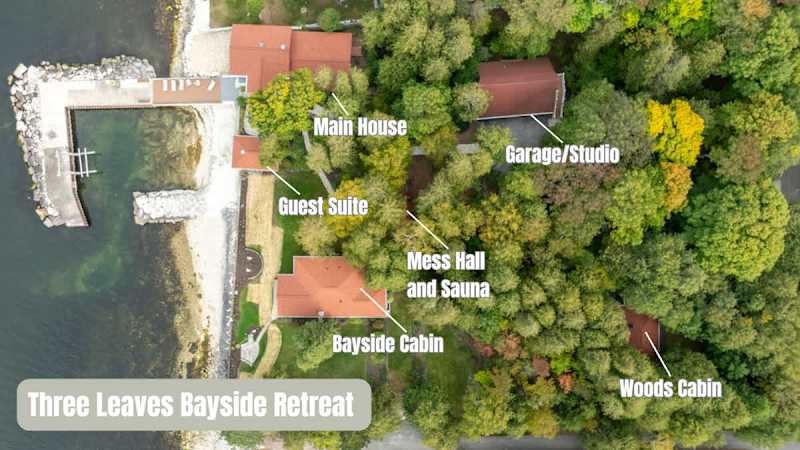 Property map and overview